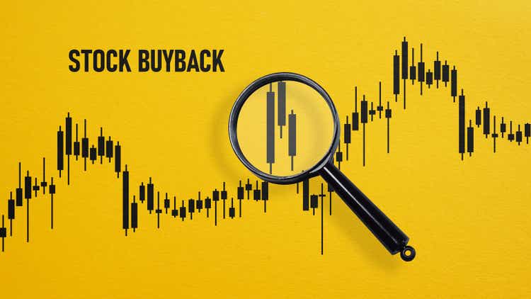 Stock buyback and Share buybacks is shown using the text