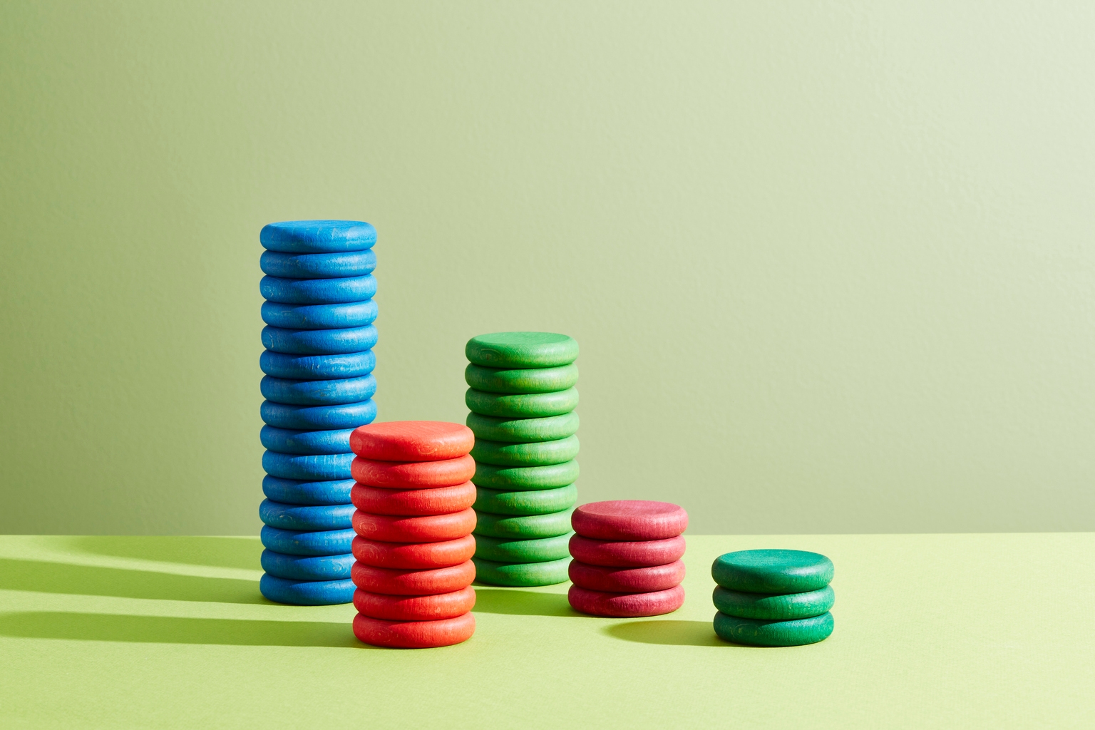 American Century Equity Income Fund Q3 2025 Key Contributors/Detractors And Notable Trades