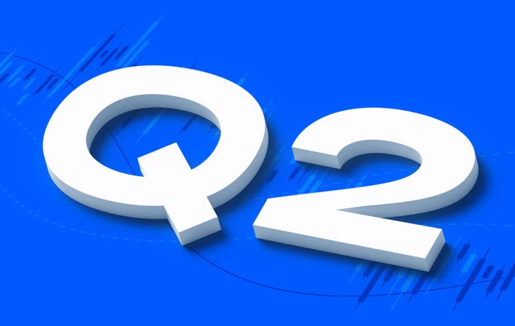 Q2 Second Quarter Profits Stock Trading Chart 3D Background