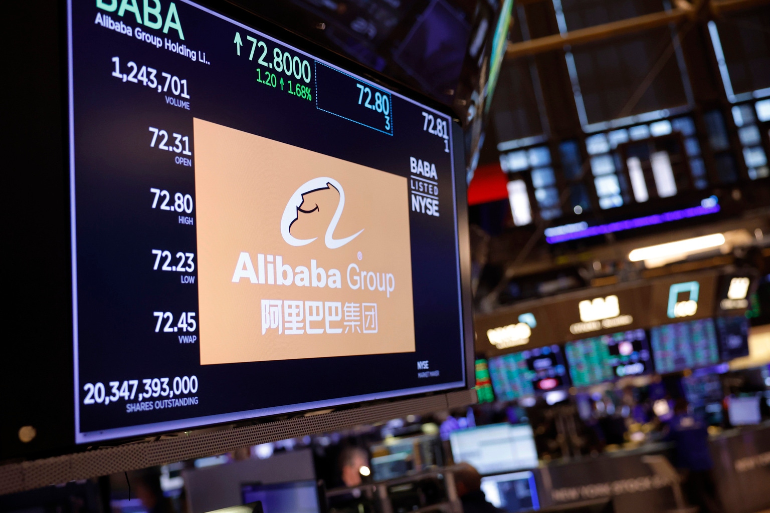 Alibaba: Ignore The Market Panic, It Was An OK Quarter (Rating Downgrade)