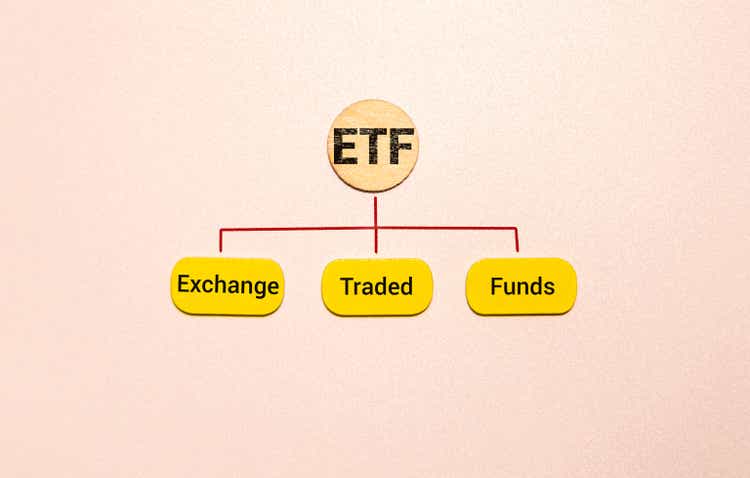 Etf - Exchange Traded Fund,word concepts,text,letters