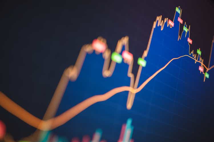 Investment Risk in momey bond holder and EtF Fund Credit default on payment Economic downturn 2024-2026