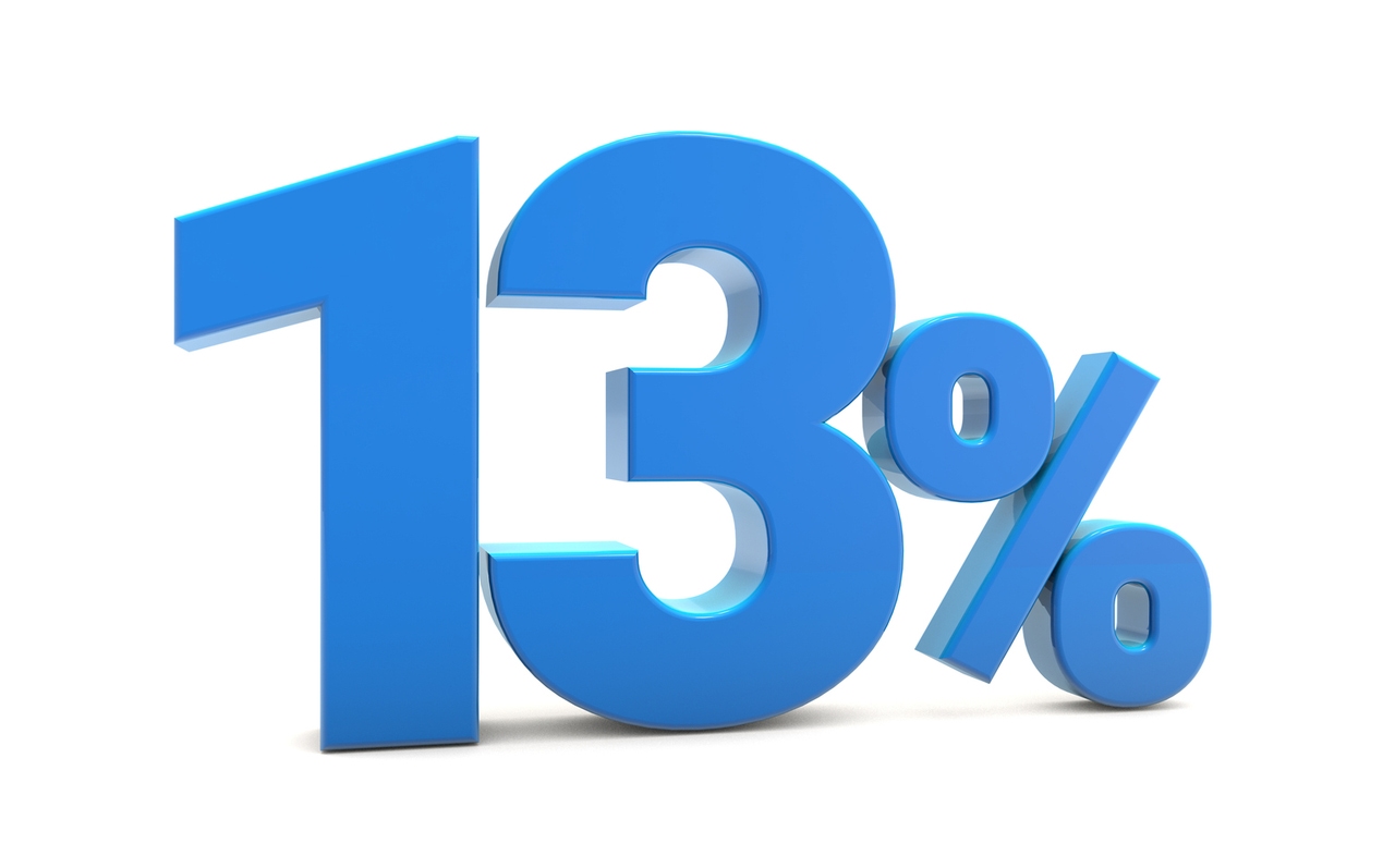 Buy These 7-13% Yields While The Market Ignores Value
