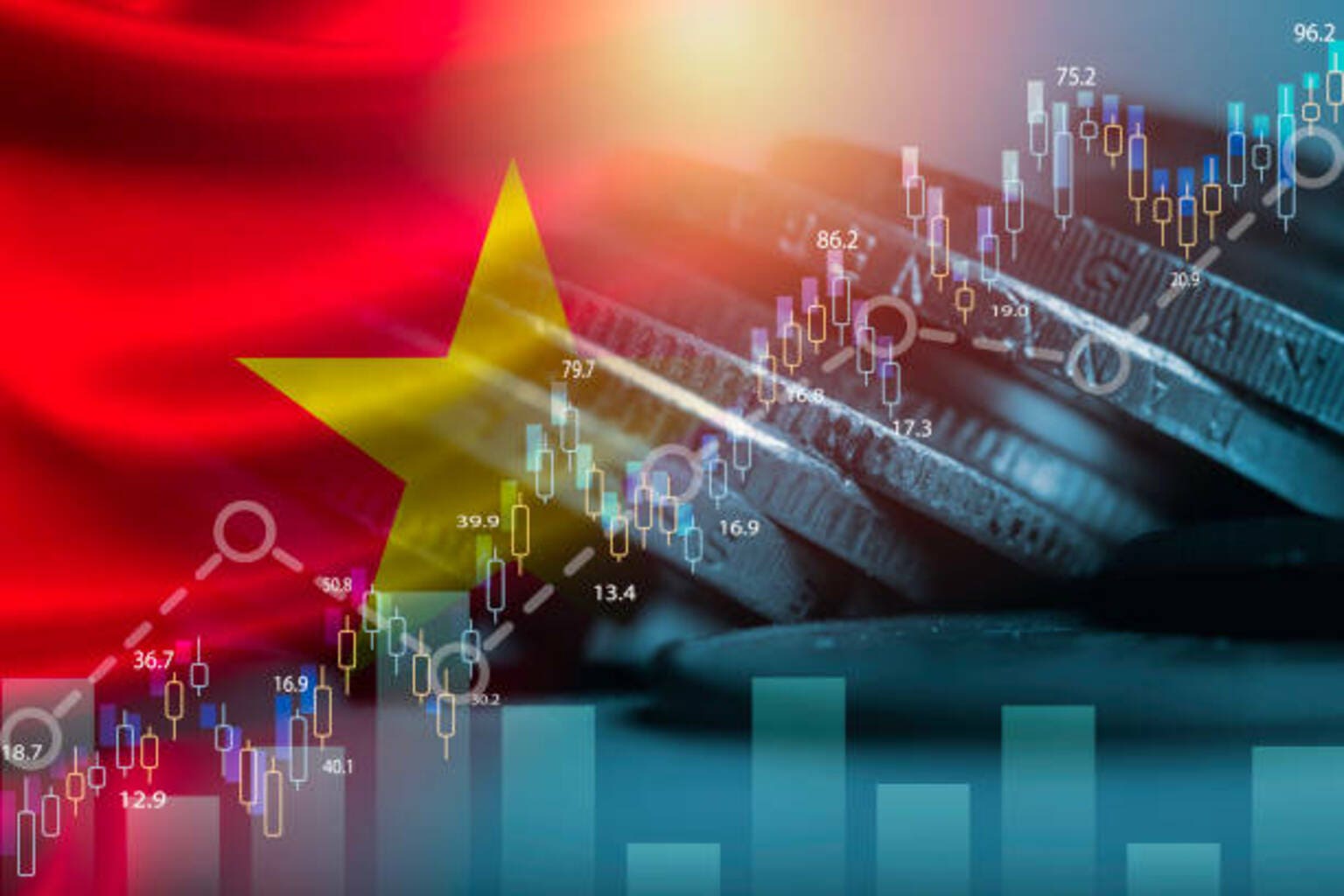 Vietnam On The Rise: Tailwinds Continue