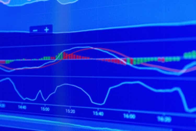 Abstract finance crisis curve blue background Investment, marketing concept.Blurred background.Crisis business finance curve stock concept.