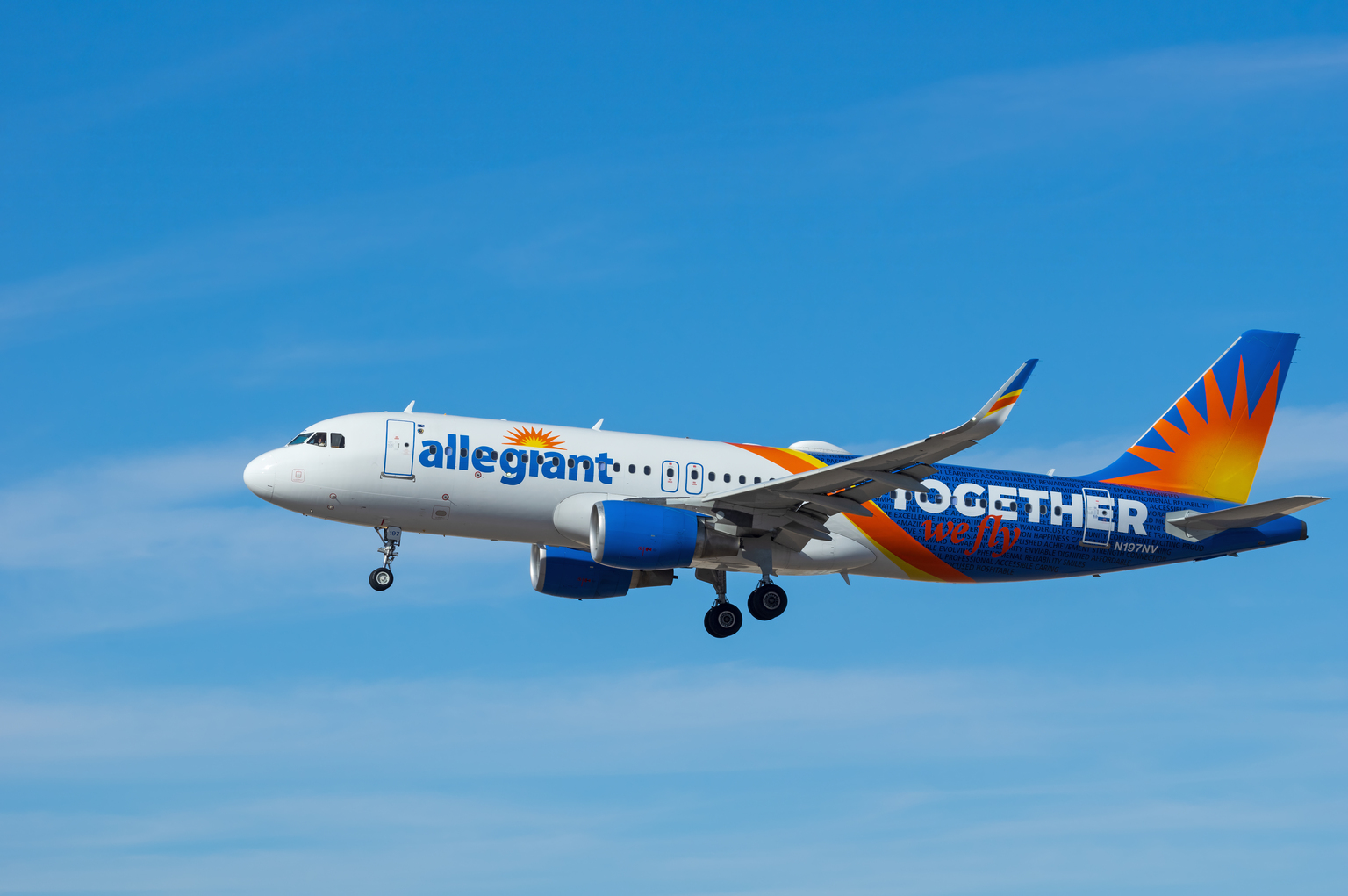 seekingalpha.com - Nabeel Bukhari - Allegiant Travel Company: Volatility Ahead, Wait-And-See (NASDAQ:ALGT)