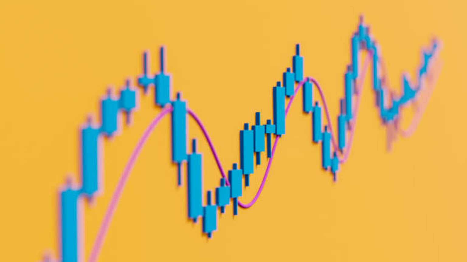 Chart Of The Day: Heart Racing Thanks To Rising Volatility? Consider This...