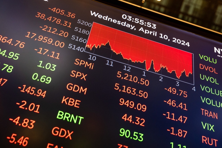 Stock Indices Take Dive Downward As Latest Inflation Data Shows Uptick