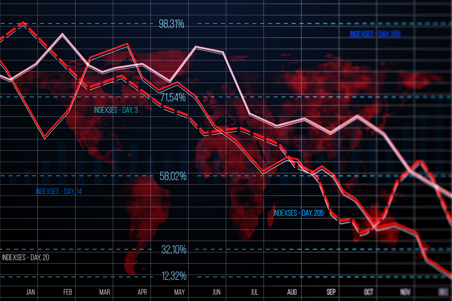 seekingalpha.com - Joseph Calhoun - Weekly Market Pulse: War - What Is It Good For?
