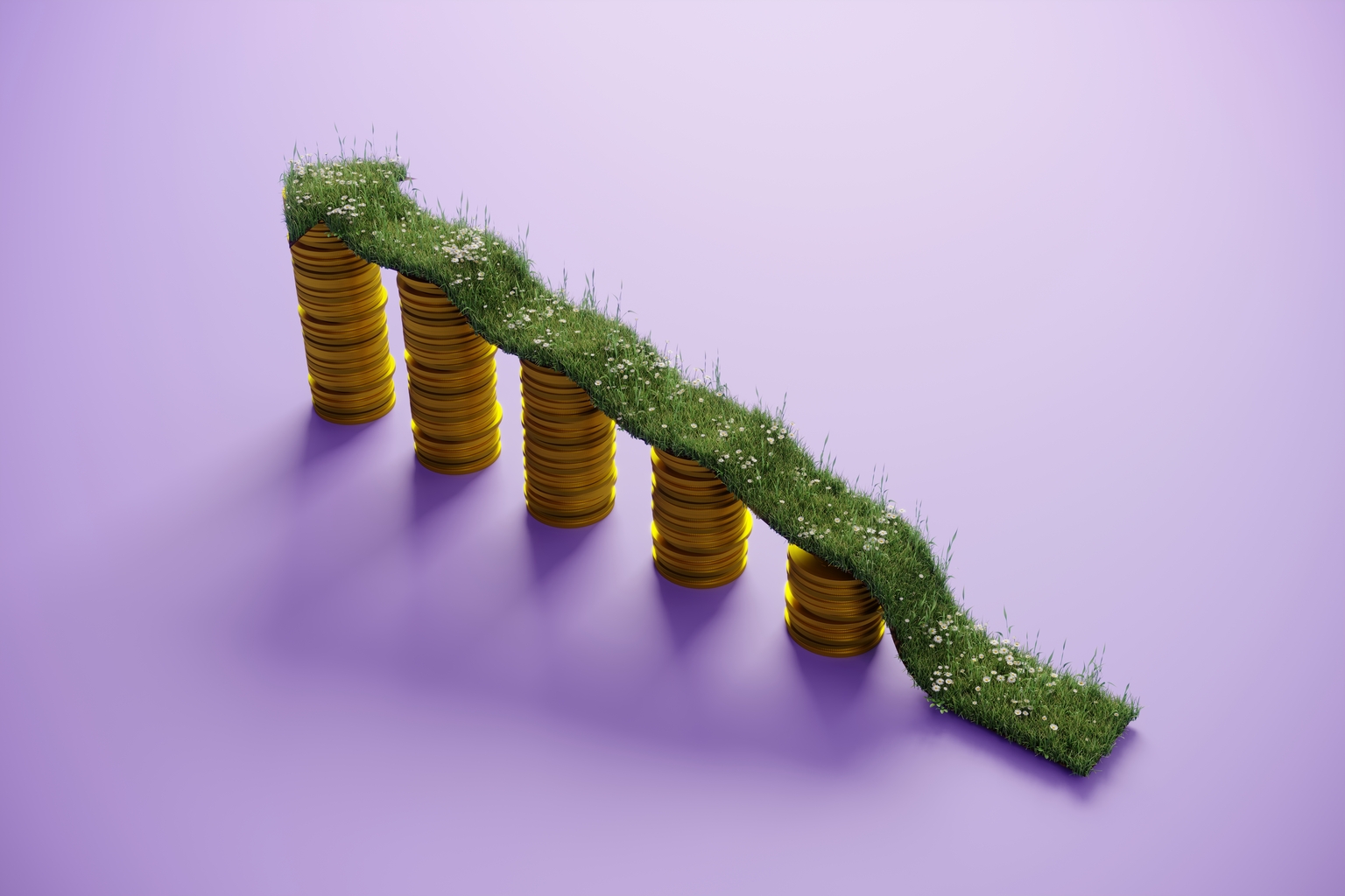 Commentaire du Impax Sustainable Allocation Fund pour le troisième trimestre 2025 (Fonds commun de placement : PAXWX)