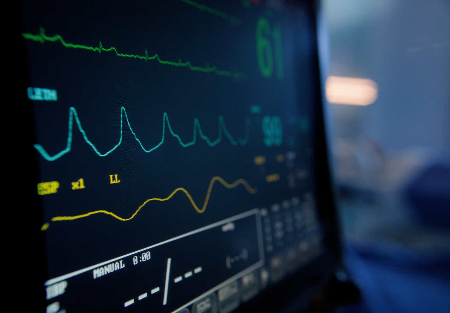 IXJ: Healthcare Sector Dashboard For February