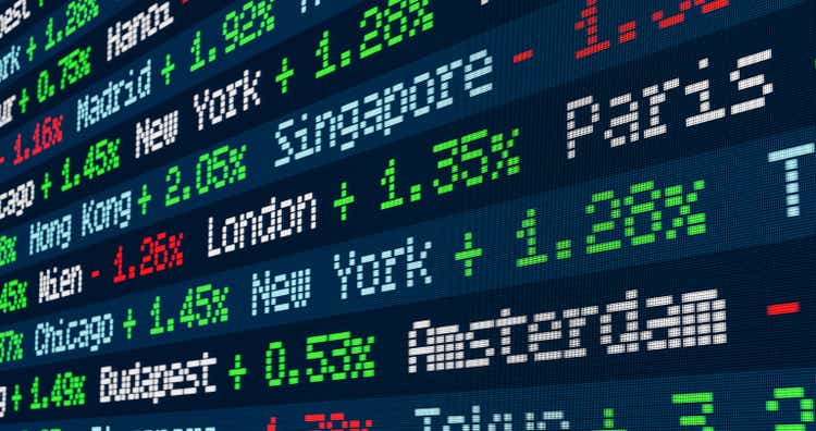 Stock ticker with index changes of the global markets.