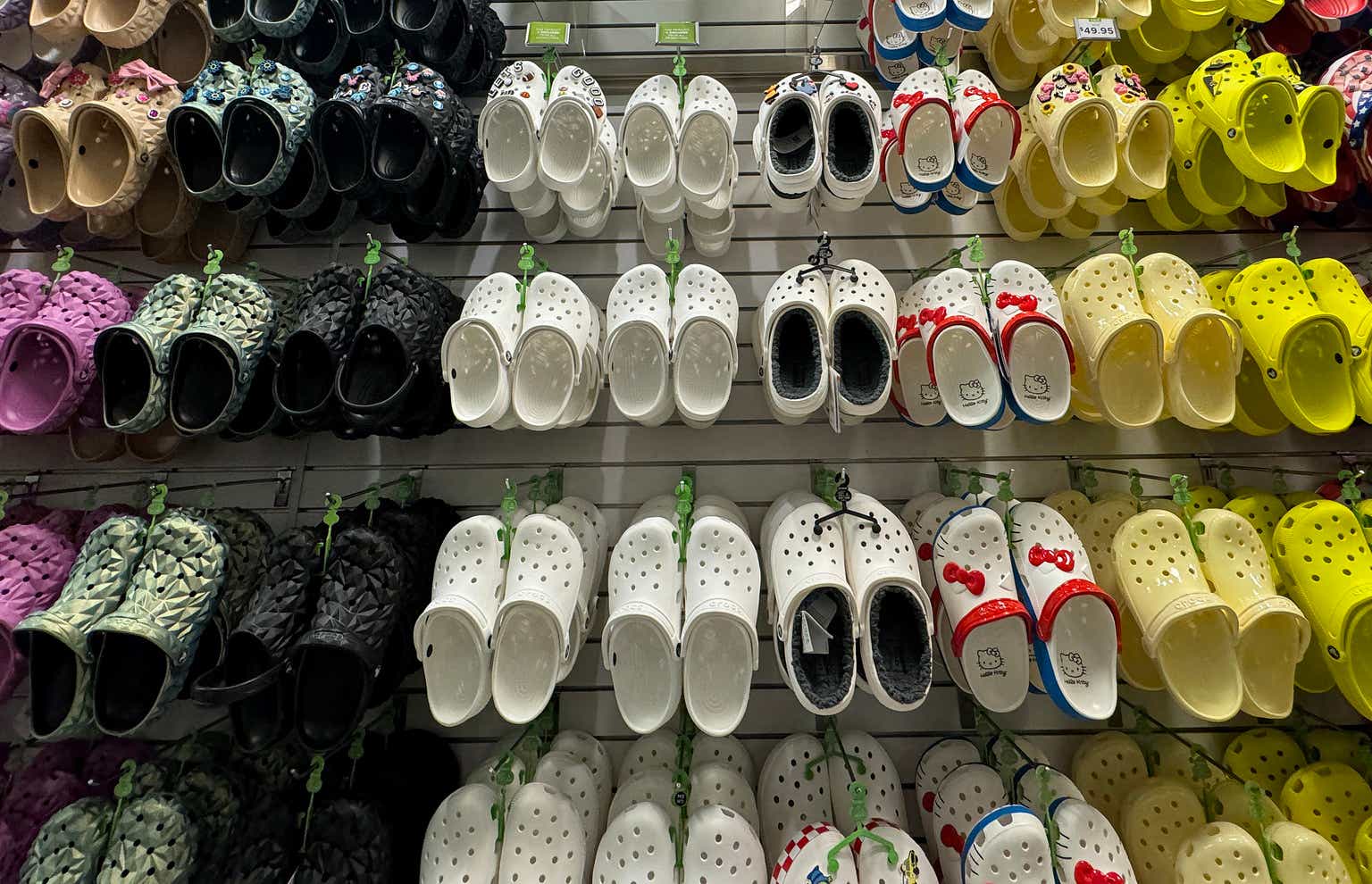 Crocs: Playing The Long-Term Game In An Impatient Stock Market (NASDAQ:CROX)