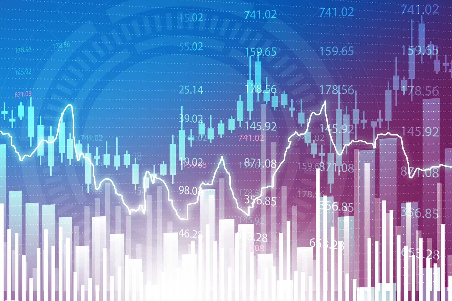 AAII Sentiment Survey: Neutral Sentiment Increases