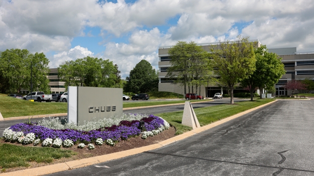 Chubb stock sinks as Q1 GAAP EPS misses estimates amid rise in realized losses (CB:NYSE)