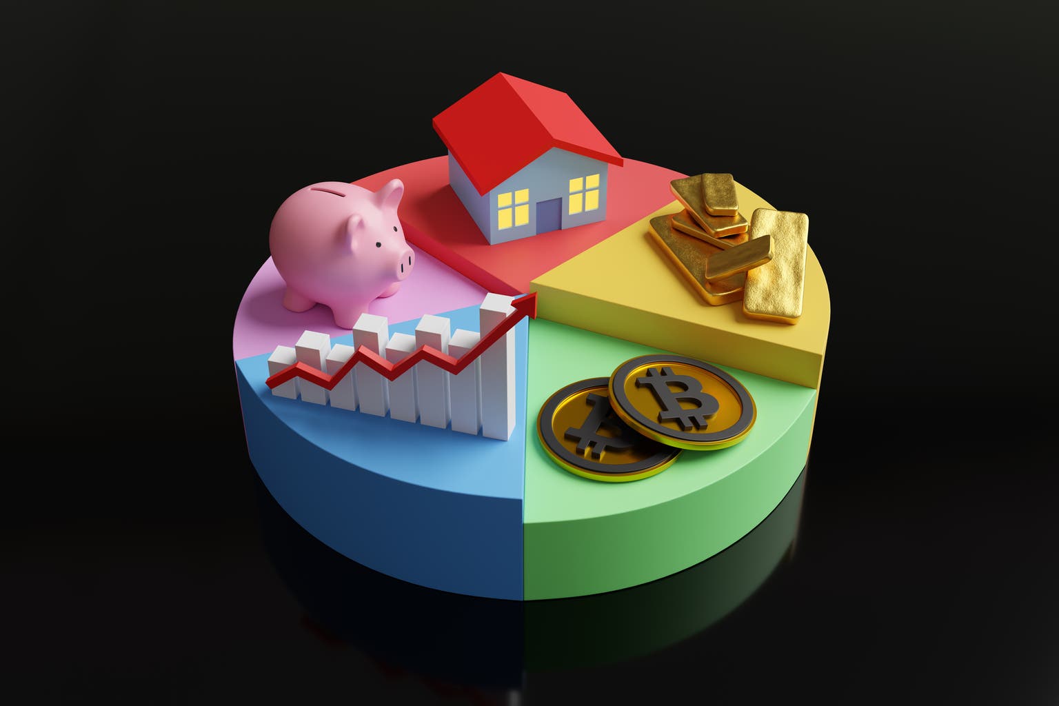Madison Asset Allocation Funds Q1 2025 Investment Strategy Letter