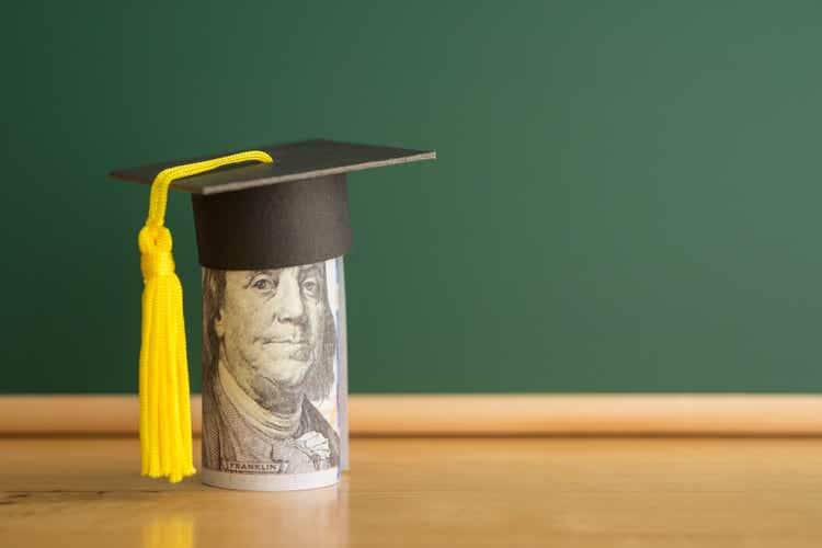 US dollars banknote wears graduation cap chalkboard background in classroom.