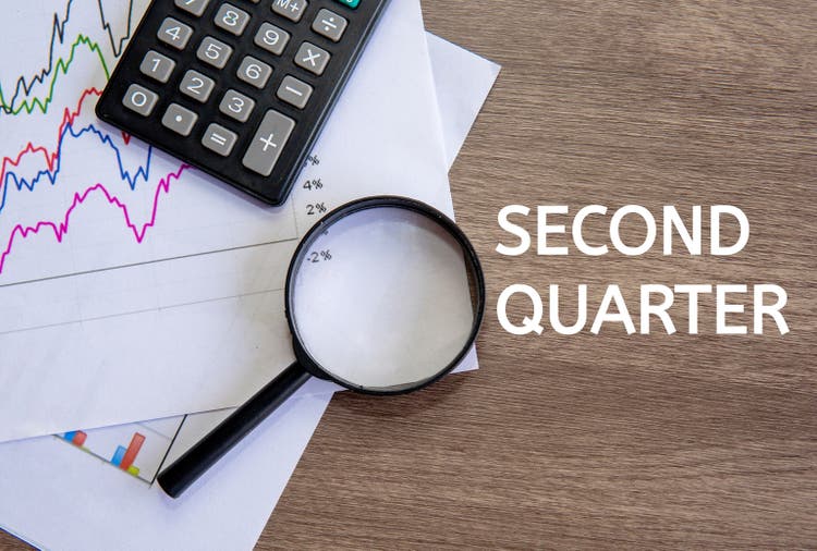 Top view image of text SECOND QUARTER on office desk.