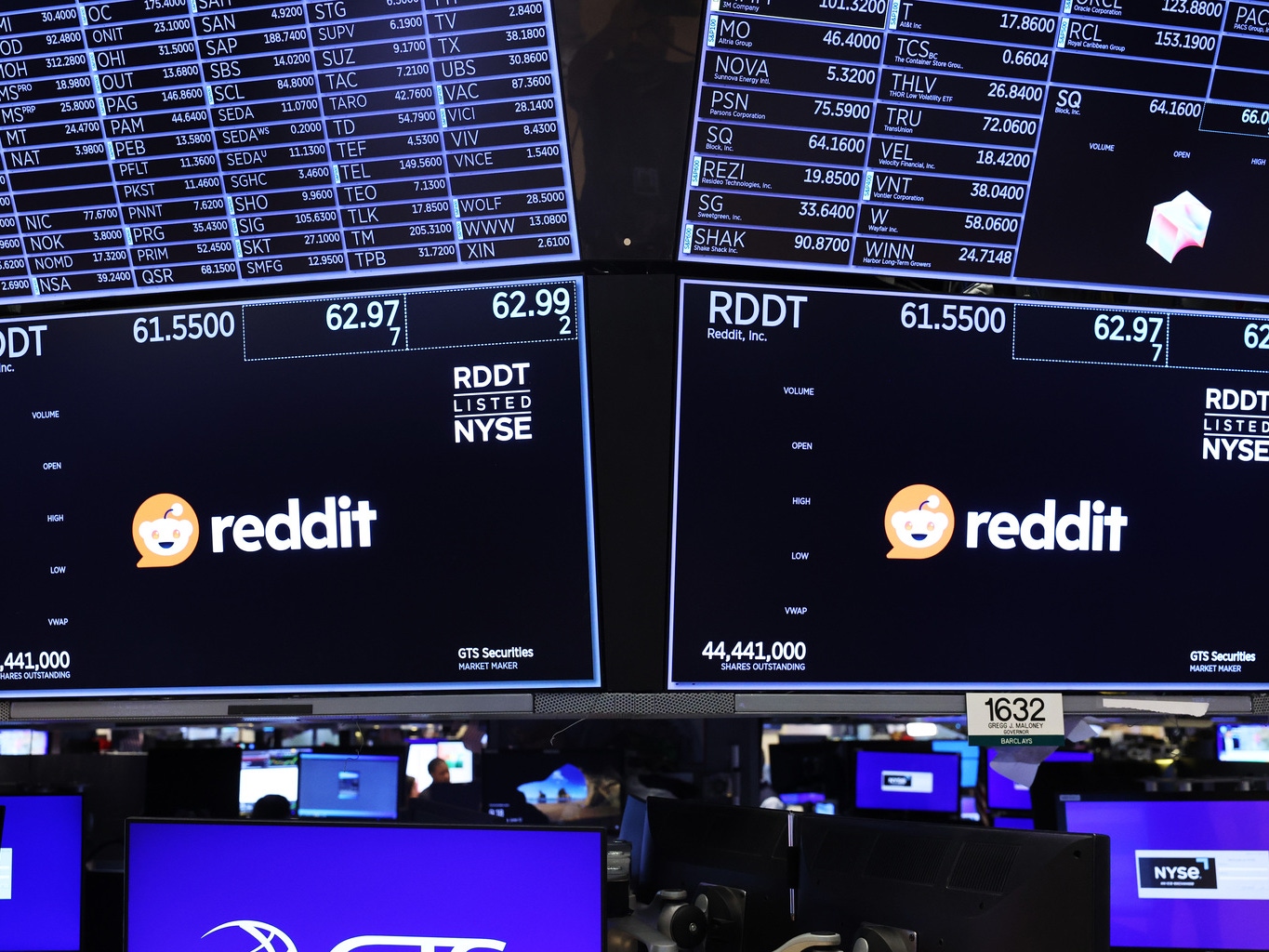 VerticalScope Holdings: The Undervalued Canadian Reddit (TSX:FORA:CA) |  Seeking Alpha