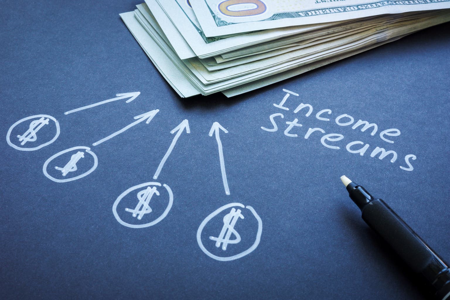 Columbia Income Opportunities Fund Q1 2025 Commentary