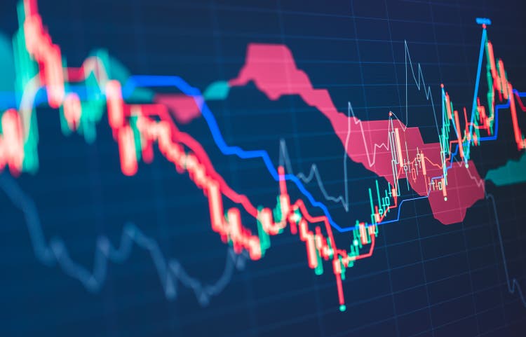 Robot investment monitoring market volatility in financial market
