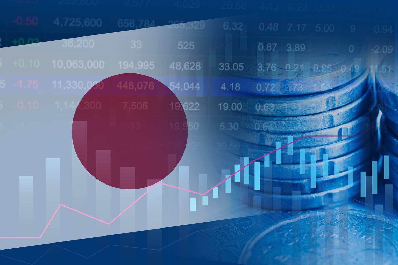 Marubeni: Undervalued And Buffett-Certified Japanese Trading House
