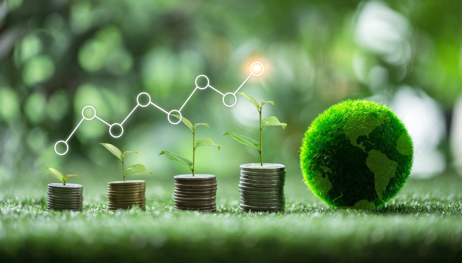 Impax U.S. Sustainable Economy Fund Q1 2025 Commentary