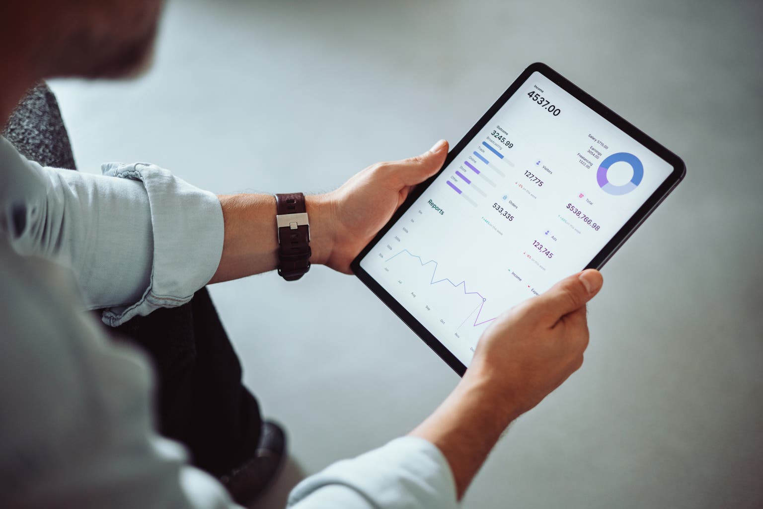 Dividends A Fallacy? This Is My $3,000 Per Month Response