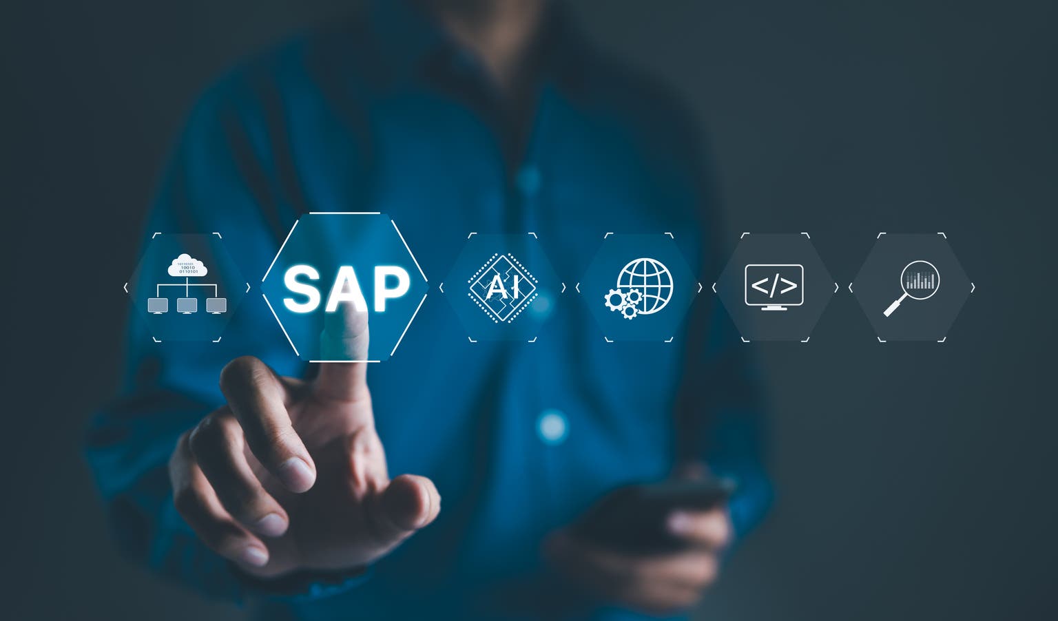 SAP: Back From Mature To Growth