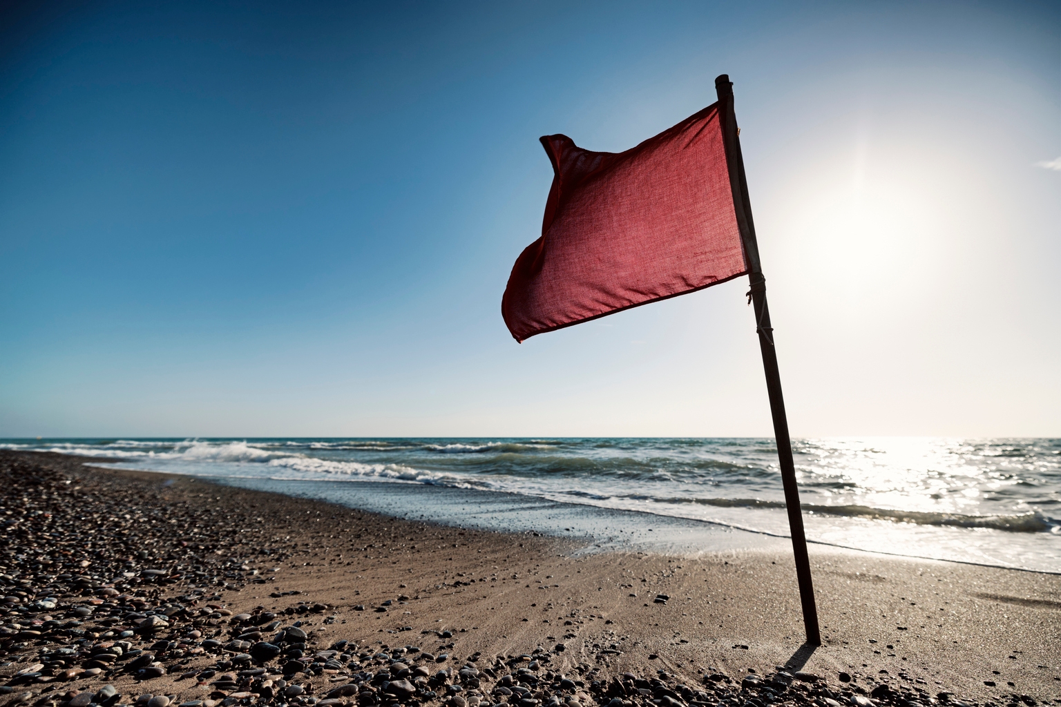 Markets Might Be Pricing In The Incorrect End result Markets Might Be Pricing In The Incorrect End result