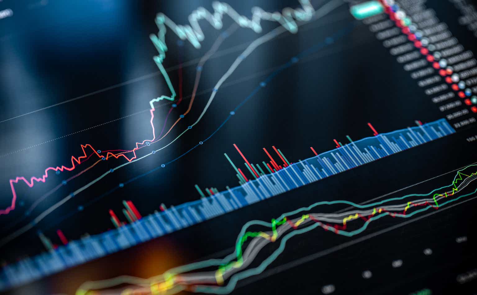 Nuveen Churchill Direct Lending: Q4 Outperformance As Fee Waivers Drive High Income