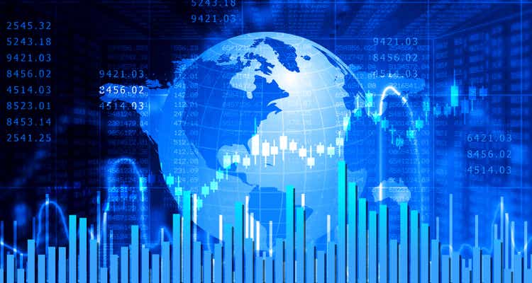 International stock market investing