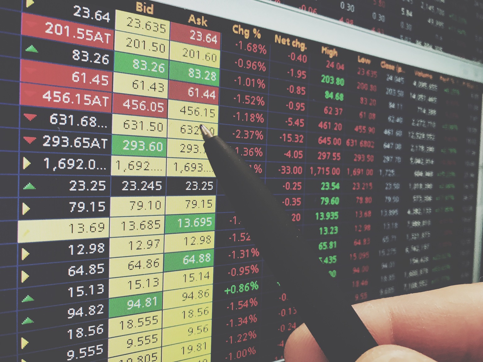 A Stock Picker's Guide To Volatility: Global Equity Market Opportunities Across A Shifting Landscape