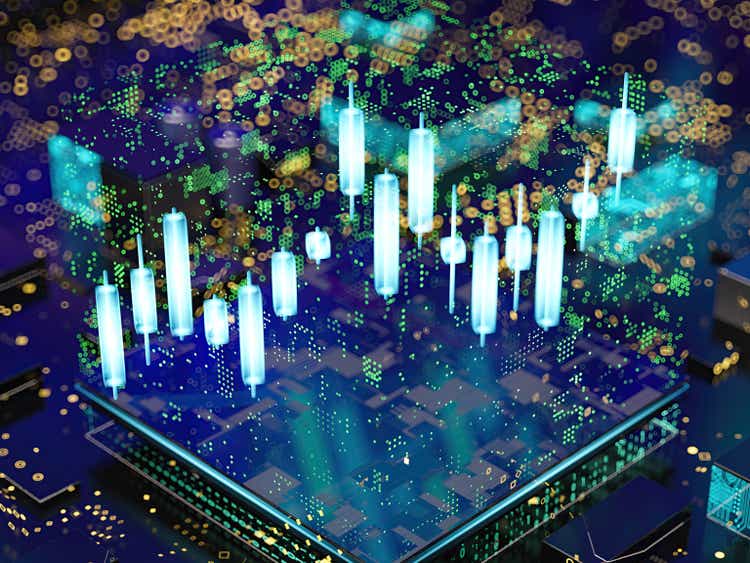 Chipset and Candlestick Chart for Semiconductor Investment