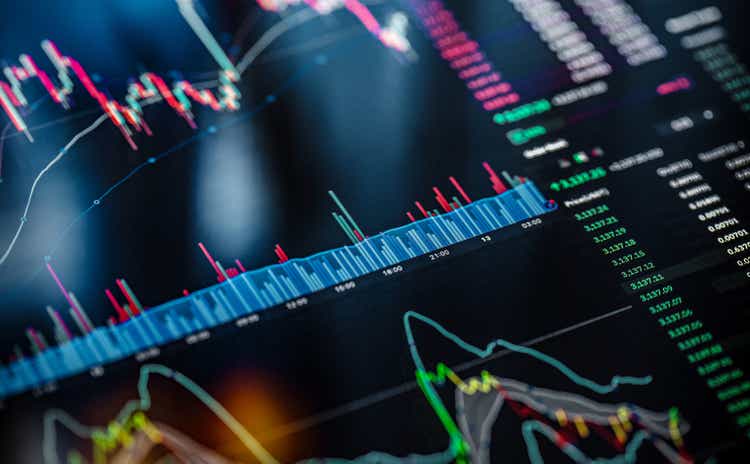 Trading chart and analytics on digital display. Trade like a Pro concept background. Crypto Currency trading interface