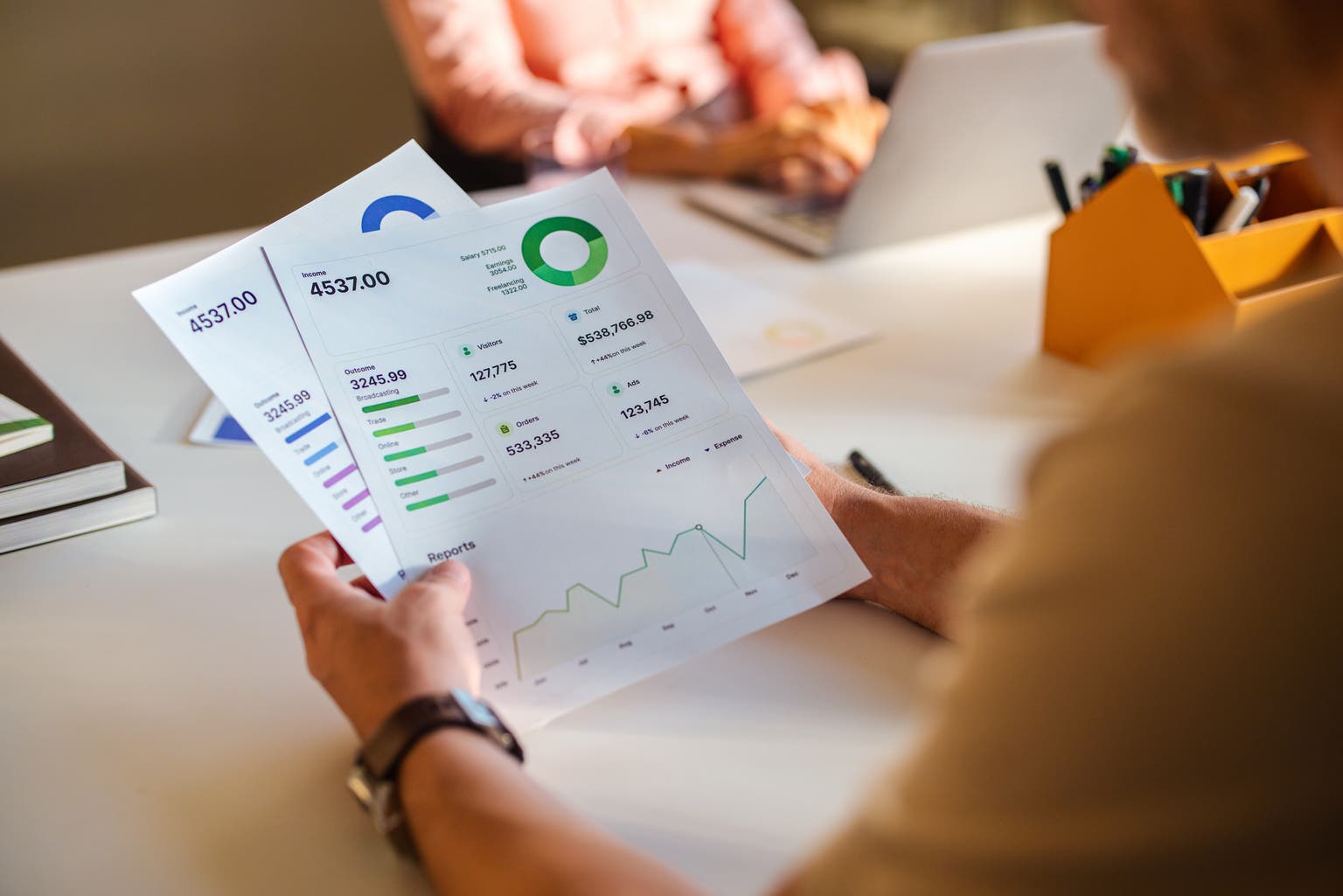 Income-Covered Closed-End Fund Report, May 2025