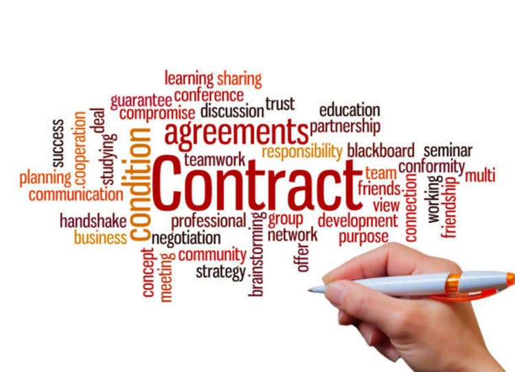 Word Cloud with CONTRACT concept