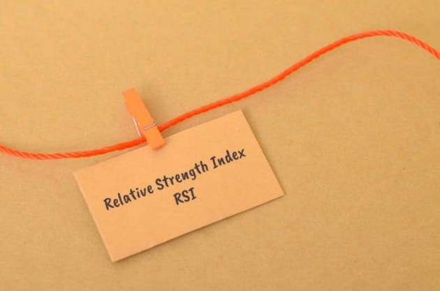 Relative Strength Index (<a href=