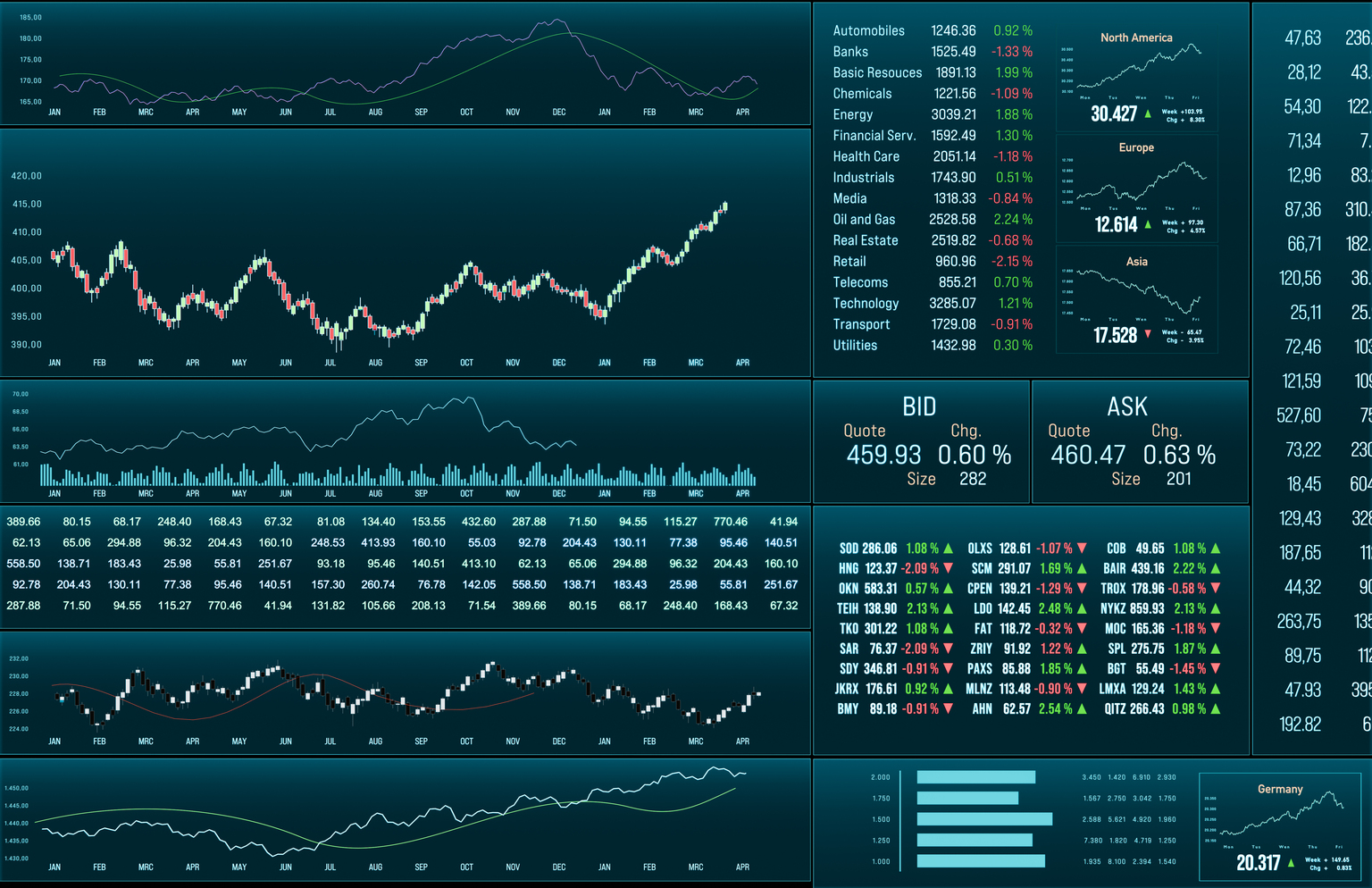 seekingalpha.com - Gabelli Funds - The Gabelli Global Financial Services Fund Q3 2025 Commentary (GAFSX)
