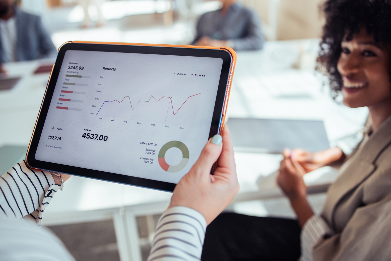 Commentaire du Voya GNMA Income Fund T3 2025