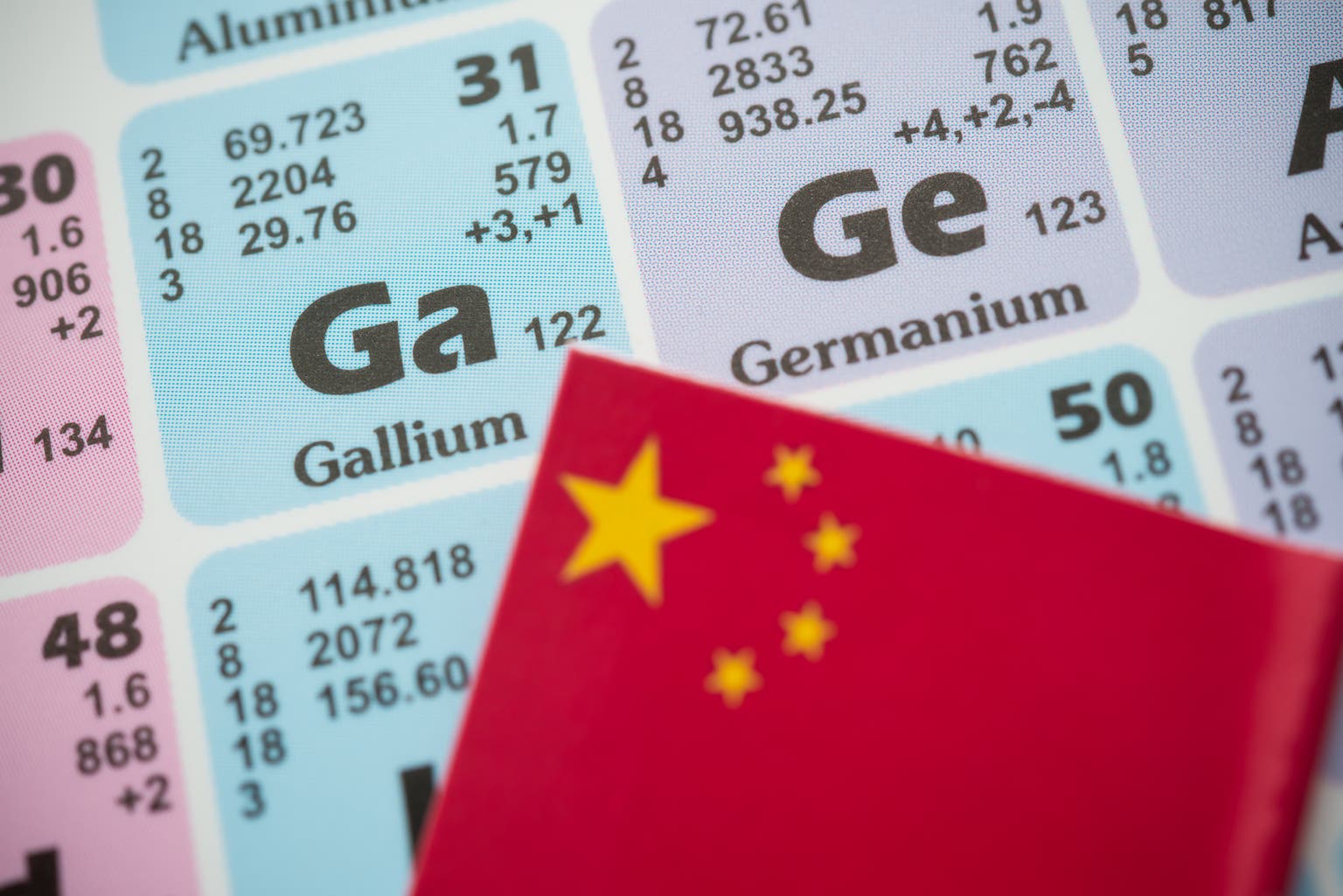 The Digital Economy - Critical Minerals And Equity Markets