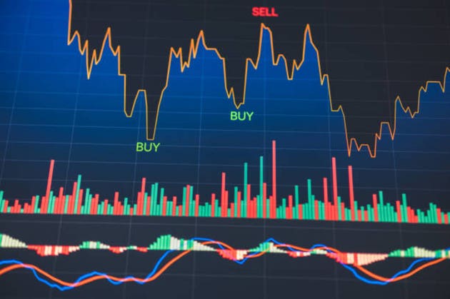 Consumer staples sector falls 3% in Q3 as oil, inflation and tech rotation weigh (XLP:NYSEARCA)