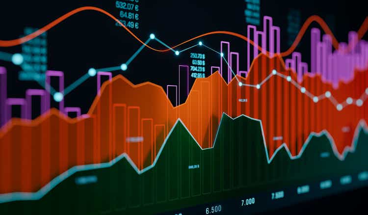 Abstract concept of stock exchange charts, bar graph and market data, colored in blue and orange.