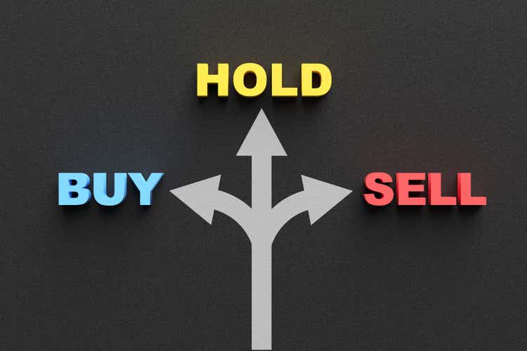 Making a trading decision: buy, sell or hold