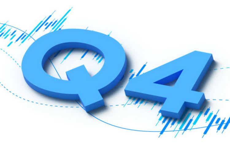 Fourth Quarter Q4 Profits Stock Trading Chart 3D Background