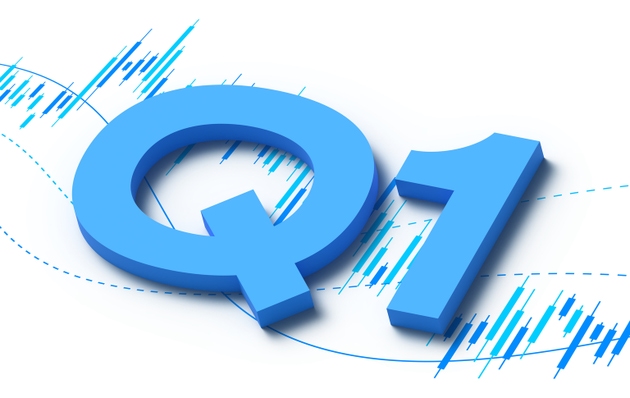 Medpace falls despite Q1 beats; 2026 guidance ranges include consensus