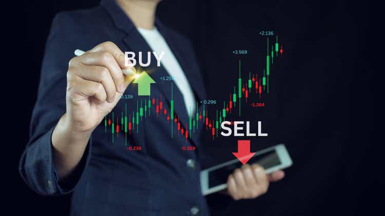 businessman using smartphone and computer working with stock market data chart buy and sell Stock market or forex trading graph and candlestick chart suitable for financial investment concept.