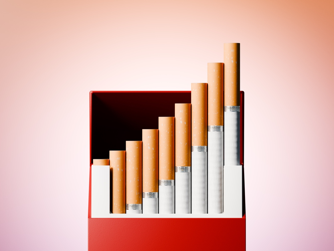 imperial tobacco group stock Brands PLC (IMBBY) Price, Quote, News & Analysis IMB Stock Price and Chart