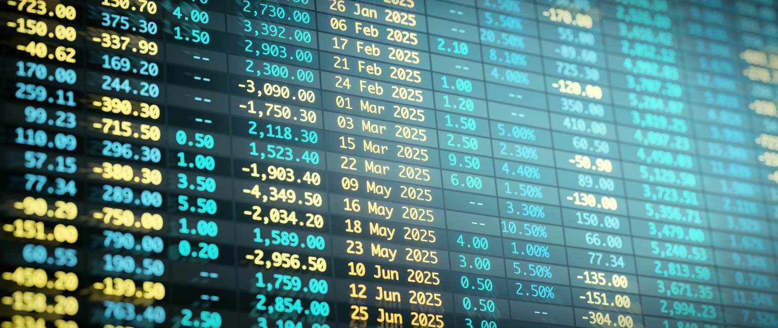 Financial figures board with wide trading data for calendar year 2025