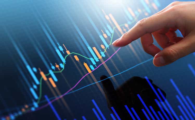 Stock market trading chart and analyzing investment opportunity.